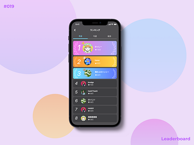 DailyUI #019 Leaderboard