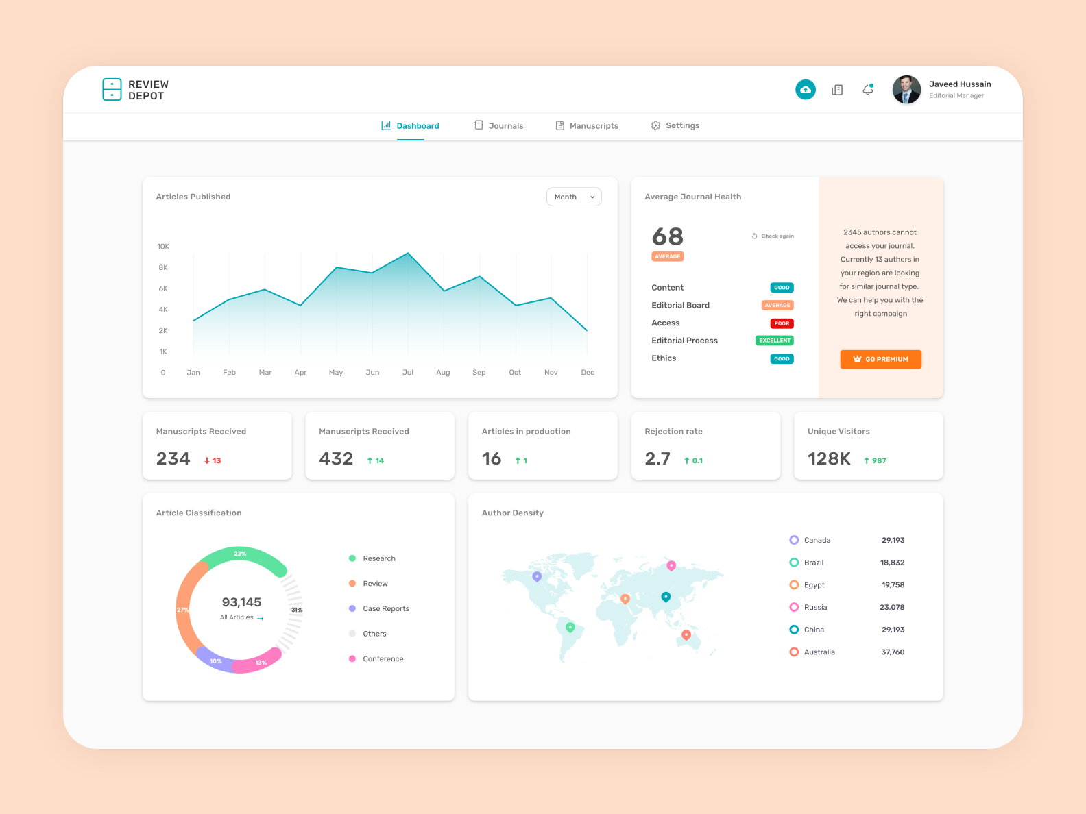 Review Manuscripts web app concept by Javeed Hussain on Dribbble