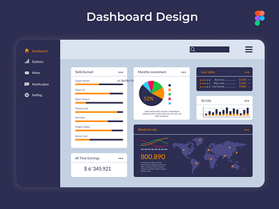 Dashboard Design dashboard dashboard design design ui ui design ui ux uiux user interface web design web site