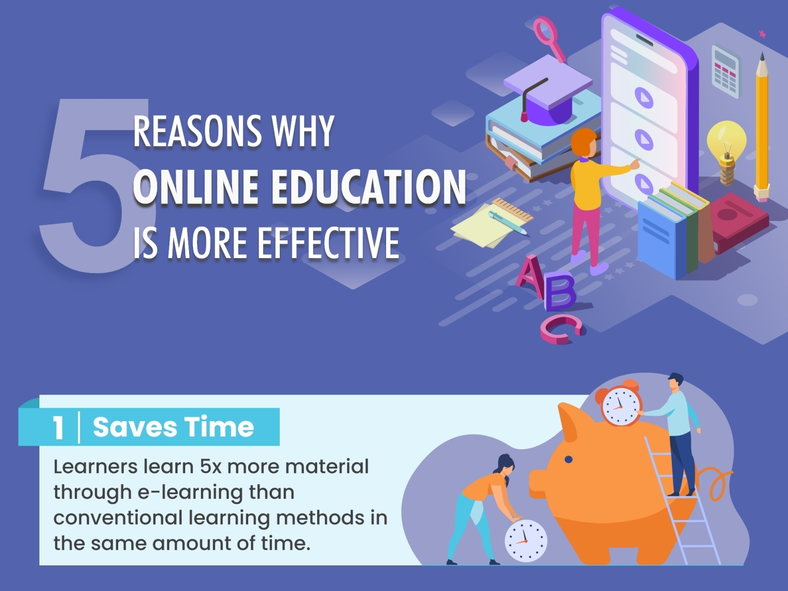 5 Primary Reasons Why Online Education is Better by Global Business ...