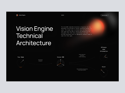 Vision Engine - Gaming Blockchain Startup agency black blockchain crypto daily ui dark design figma game gaming infographic inspiration landing landing page minimal modern startup technology ui ux web