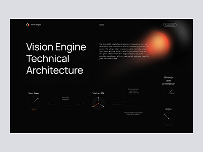 Vision Engine - Gaming Blockchain Startup
