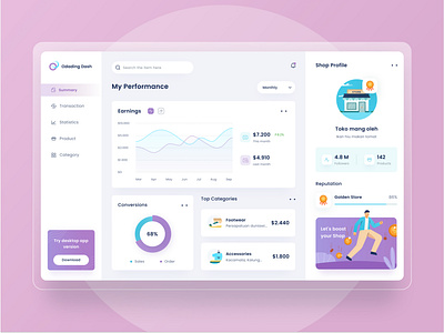Sales dashboard design 📈 app blue business chart dashboard data desktop icon illustration logo marketing money product profile purple sales transaction ui wallet website