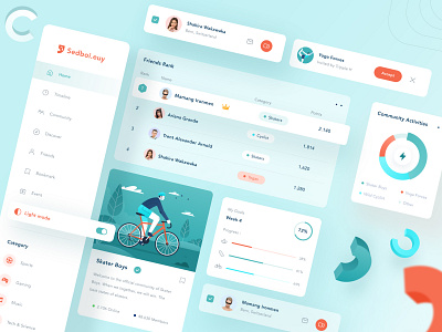 Community UI kit design