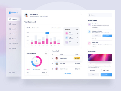 E-Course dashboard by Riko Sapto Dimo for Orely on Dribbble