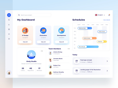 Team management dashboard