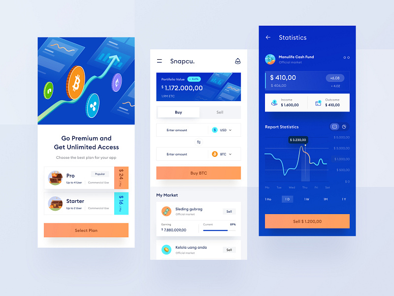 Crypto mobile app design by Riko Sapto Dimo for Orely on Dribbble