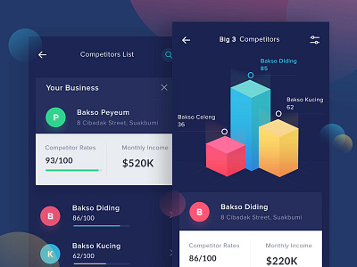 Business App android business chart clean colorfull dark dashboard design desktop illustration ios isometric landing light mobile page profile typography ui website