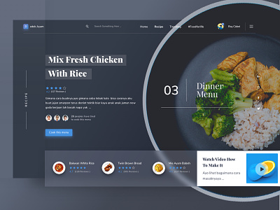 Food Recipe Website
