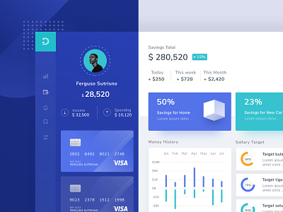 Money Management Dashboard android app branding card chart clean dashboard design desktop illustration ios landing light menu mobile profile typography ui web website