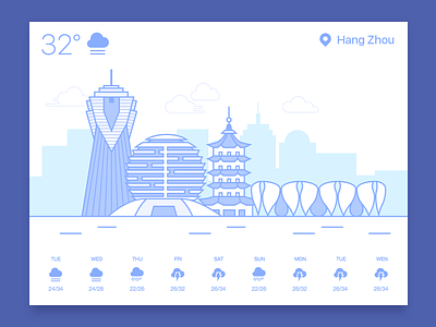 037 Weather buiding card dailyui hangzhou tower weather