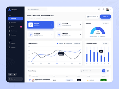 admin dashboard - Light mode