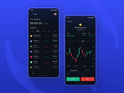 Apex - Crypto App by Magdalena Piasecka for 10Clouds on Dribbble