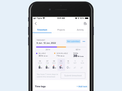 Timesheet iteration