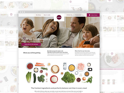Food Order Web Prototype Package page about food order package ui ux website