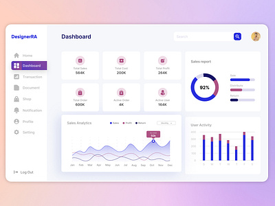 Analytic Chart analytics chart contact us design landing page orderdashboard productmanagement productwarehouse purple salesdashboard salesmanagement salesreport statistics ux ware house web