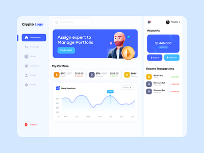 Crypto Dashboard UI branding clean converter crypto currency dashboard design figma graphic design illustration logo photoshop ui ux vector