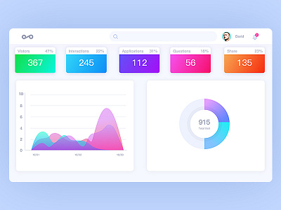 Data ai app data gui sketch ui