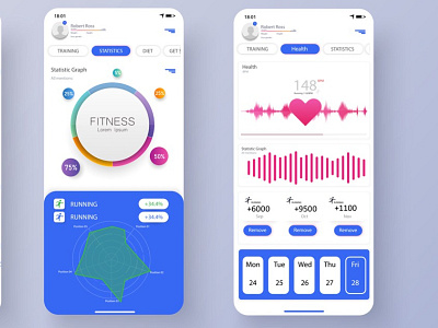Fitness App UI/UX by Rana sharjeel Ali on Dribbble