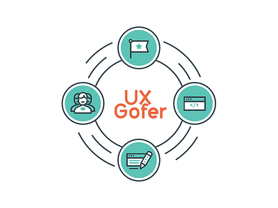 UX Gofer Icons