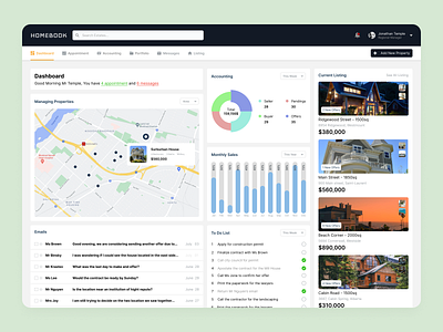 Real Estate Dashboard