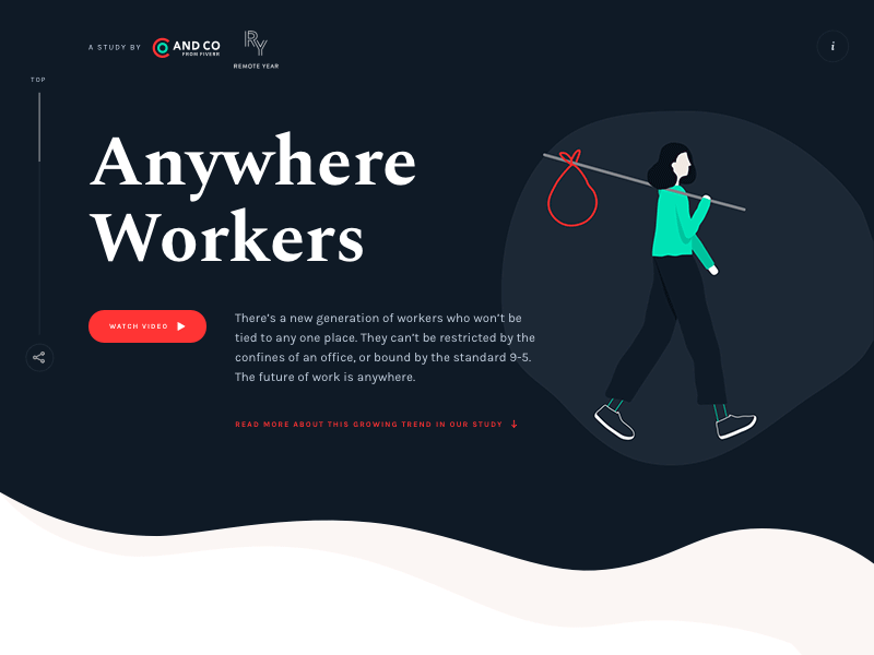 Anywhere Workers animation dark freelancer freelancing illustration motion nomads organic report study survey website