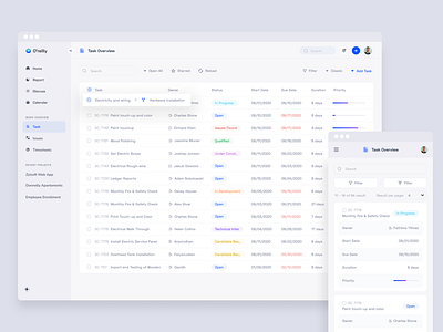 O'reilly™ Dashboard Task Overview building clean dashboard design product responsive table ui