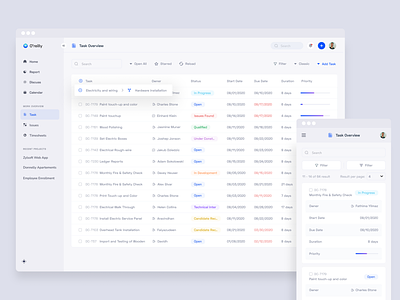 O'reilly™ Dashboard Task Overview