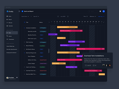 Gantt Report Project Management Tool analytic calendar chart darkmode graph grid menu project managementtool roadmap sidebar table timeline typography