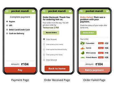 Grocery App Design | Payment Page | Order Received/Failed Page