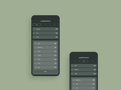 Leaderboard DAILY UI #019