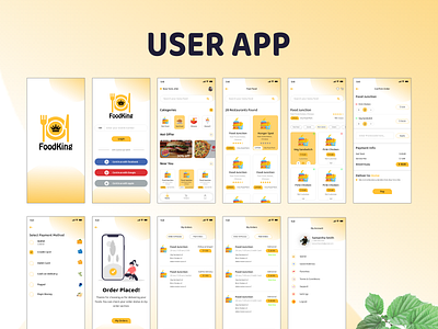Food Delivery Customer Application Design UI/UX