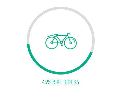 Bike - Graphics by Rosie on Dribbble