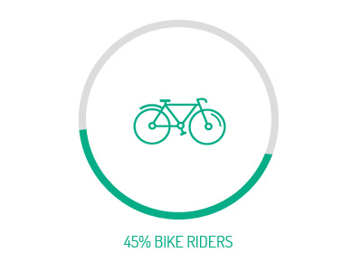 Bike - Graphics