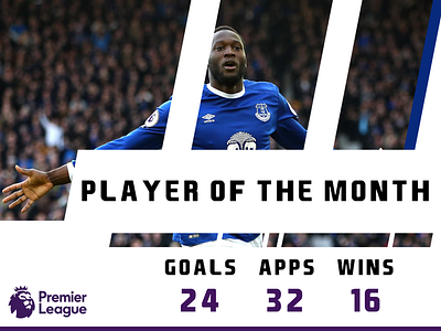 Player of the month concept - Romelu Lukaku