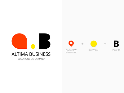 Logo "AB" a ab b business corporate identity logo logo design logoconcept logotype pin