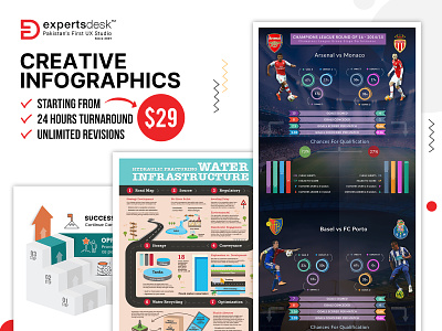Infographic Design Limited Offer! app branding charts creativity dashboard data visualization design diagram graphic design illustration illustrator inforgraphic information marketing material ui vector