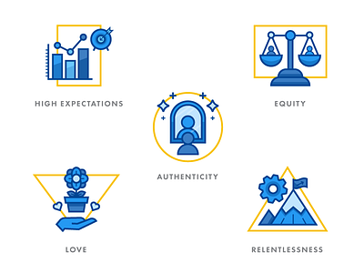 Community Values authenticity community design education equity expectations icon design icons illustration love relentless values
