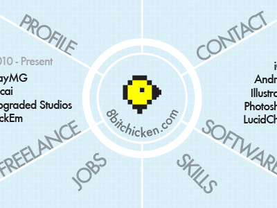 8-Bit Chicken Resume design graphic illustrator info graphic resume typography ui