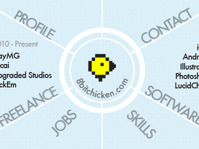 8-Bit Chicken Resume