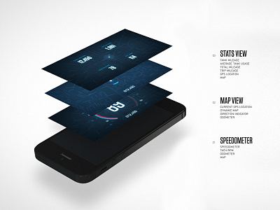 YoriMoto App Interface Stack app design application mobile app speedometer ui ux