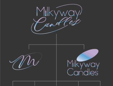 Milkyway Candles Logo and Brand Identity brand guide brand identity branding candle logo design design graphic design illustration logo logo and branding logo design packaging design