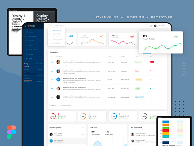 Ticket Support System figma product design product designer prototyping sketch sketch app styleguide support product ui ui design uiux