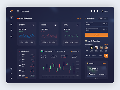 Cryptonerd - Dashboard