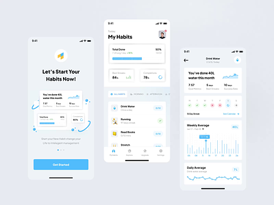 Habice - Habits Tool App animation clean design habits interaction interaction design ios design minimal mobile app uiux