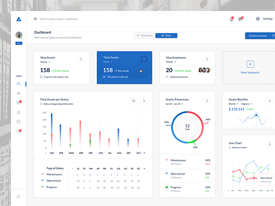 Datacare Web App - Dashboard blue clean dashboard design minimal ui uiux ux web design