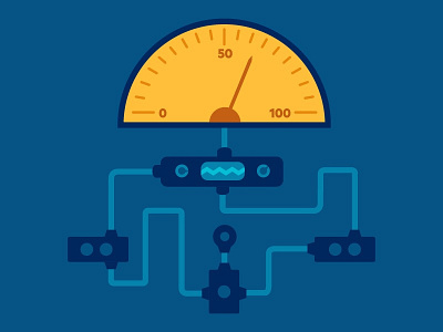 Dynamic Process Modeling Illustration