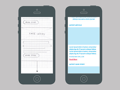 Anova mobile wireframes design process sketches ux wireframes