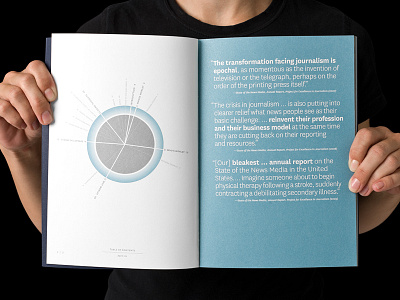 Whose World – TOC spread book diagram editorial layout national toc volvelle