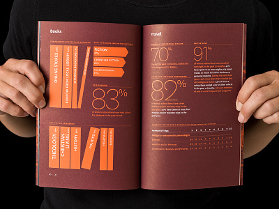 World Media Guide – Infographics booklet brochure infographic print